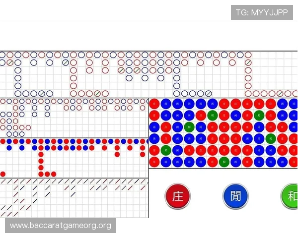 深入剖析百家乐路单实例助你理解不同走势的投注应对策略